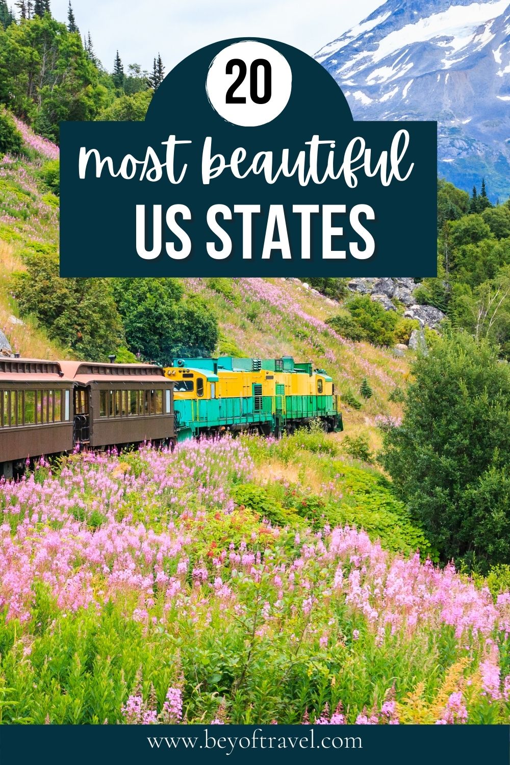 most beautiful States in the USA