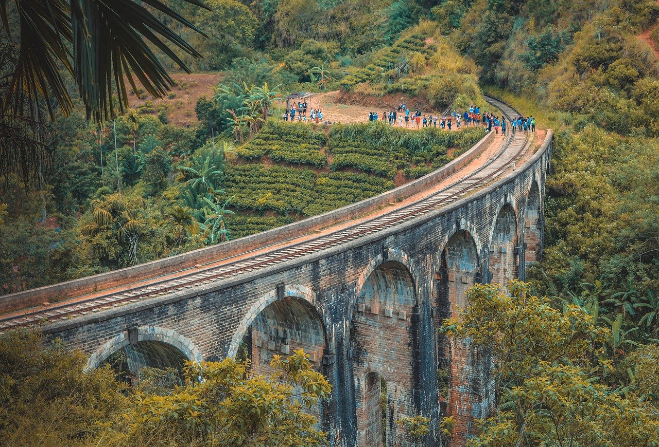 Sri lanka Itinerary Sri lanka Itinerary