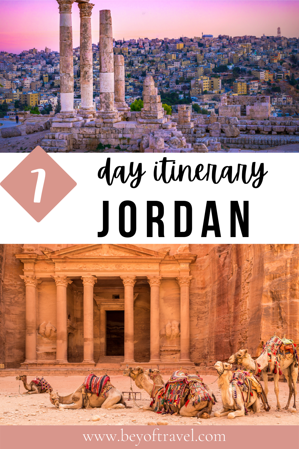 7 day Jordan Itinerary (1)