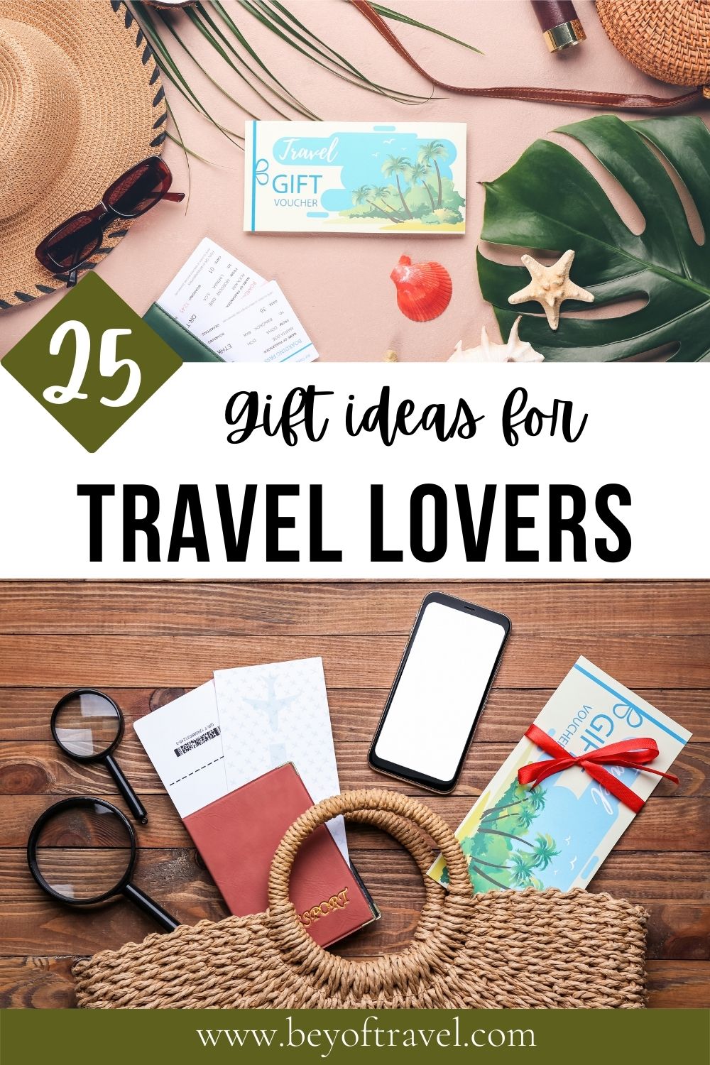 Gifts for travel lovers 
