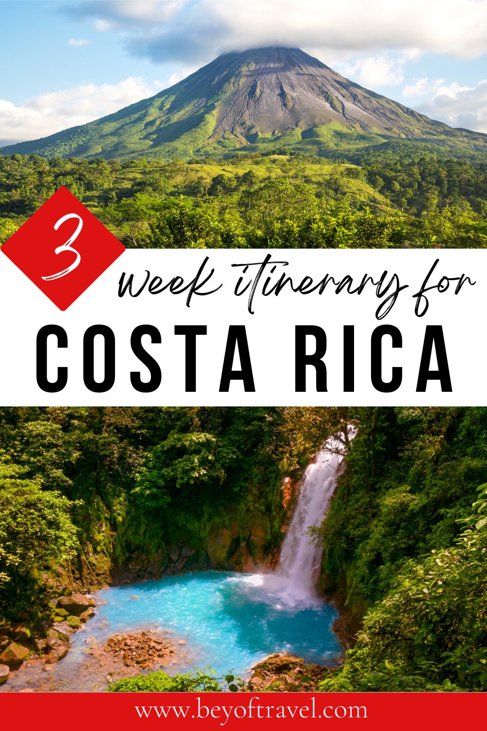 Costa Rica 3 week itinerary pin